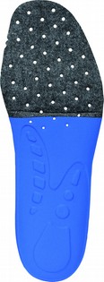 INSOLES ELTEN ERGO-ACTIVE TYPE 3 STRONG INSOLES ELTEN 106580