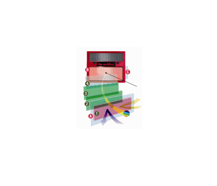 INNER SCREEN GUARD BOLLE SAFETY COVOINT FOR VOLT (102.5x42.3 MM) INNER SCREEN GUARD 117668